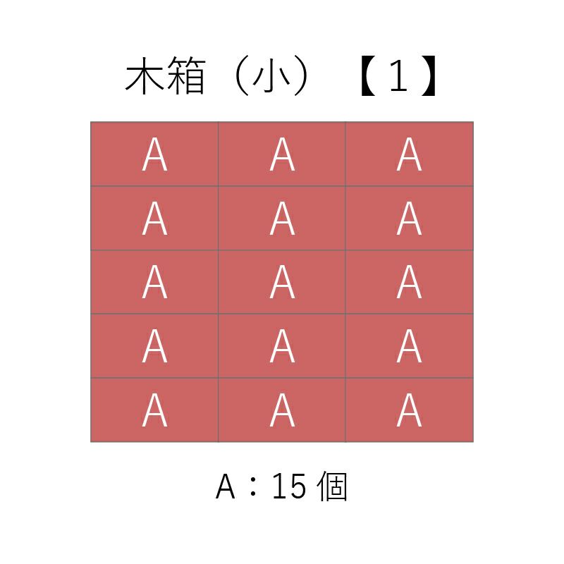 木箱（小）詰合せ方法１