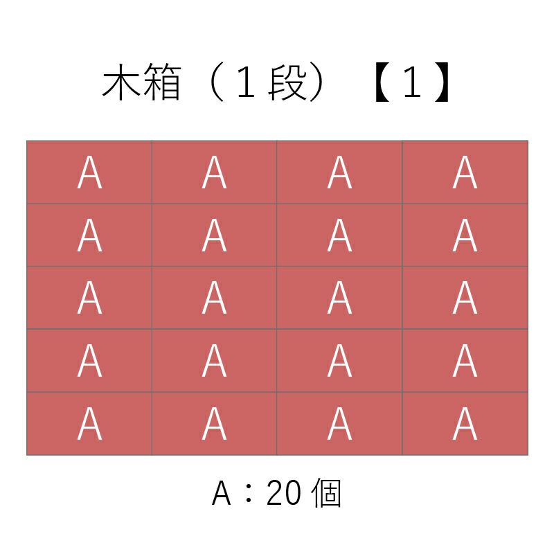 木箱（１段）詰合せ方法１