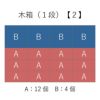 木箱（１段）詰合せ方法２