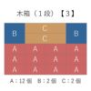 木箱（１段）詰合せ方法３