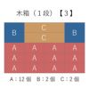 木箱（１段）詰合せ方法３