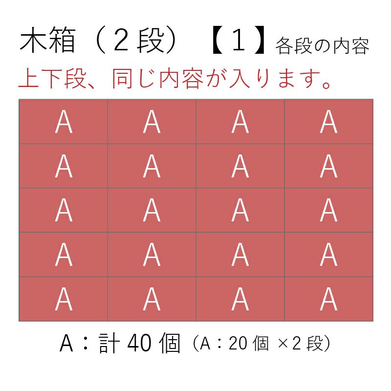 木箱（２段）詰合せ方法１