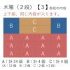 木箱（２段）詰合せ方法３